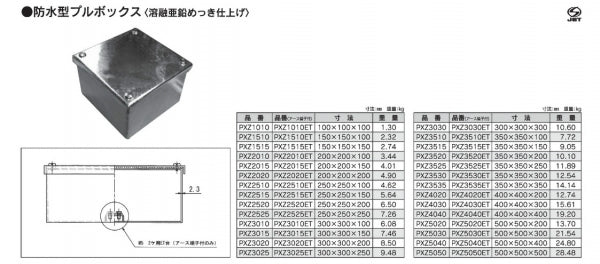 PXZ2525|鉄カブセ防水プルボックス