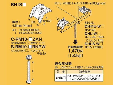 BHIS28|吊りボルト支持金具
