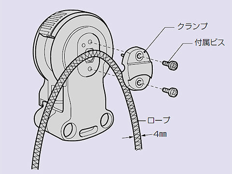 CKB-50M|ロープクランプ