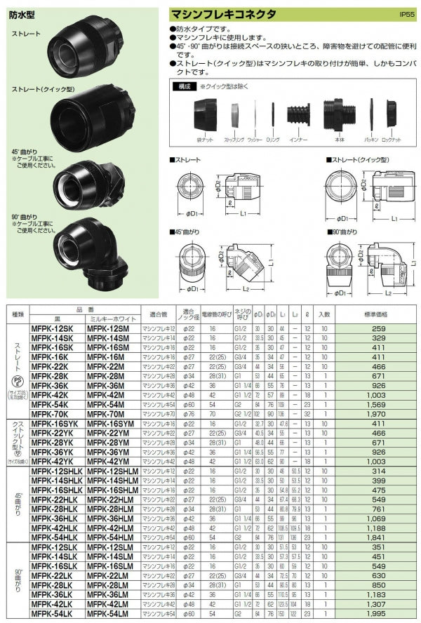 MFPK-36HLM|マシンフレキコネクタ