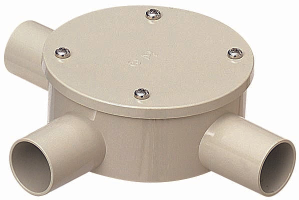 PVM22-3KPJ|露出用丸形ボックス22 防水