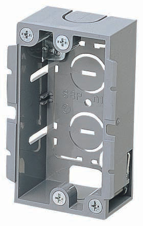 SBP|パネルボックス