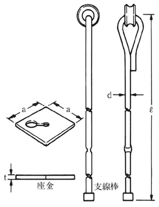 GYR-13-150｜支線ロッド 13×1500 シンブル・座金付