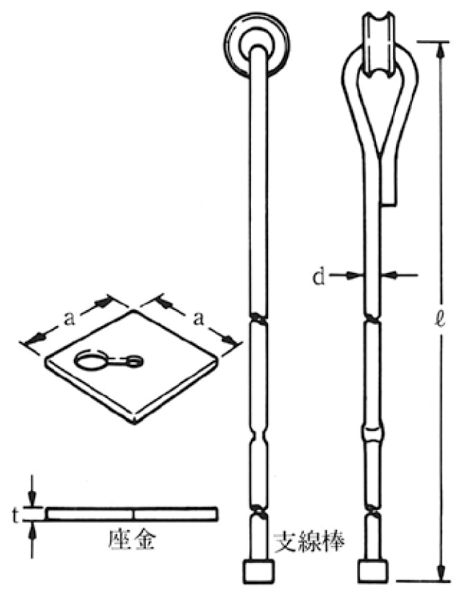 GYR-13-215｜支線ロッド 13×2150 シンブル・座金付