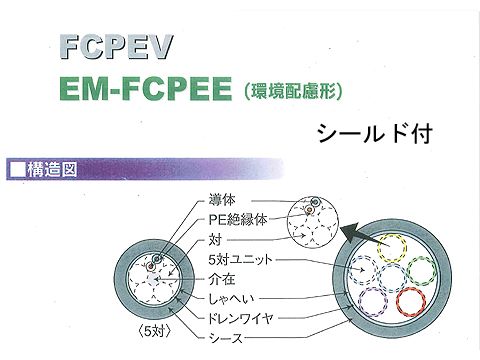 91p File EMFCPEES0.91P|エコ市内対ケーブル EM0.9×1対 シールド付 – 電材Days