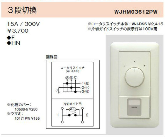 10568-5｜Jワイドロータリスイッチ用化粧カバー(WJ-RS5用) Jワイド (WJ-RS5用)
