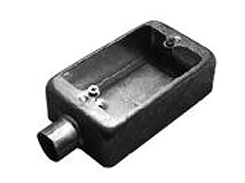 K2811SZ｜角型露出スイッチボックス