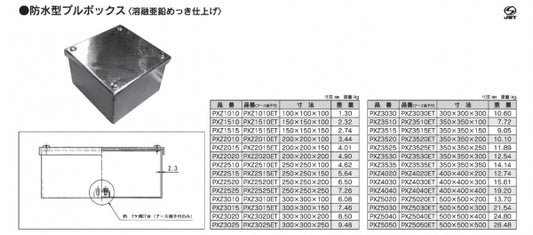 PXZ2525｜鉄カブセ防水プルボックス
