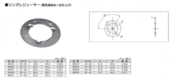 RR063｜リングレジューサー