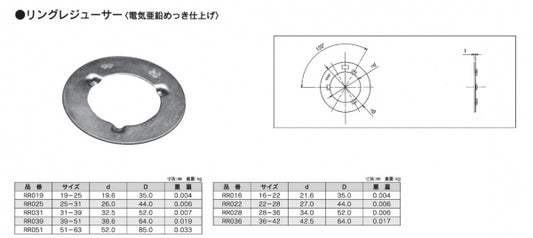 RR063｜リングレジューサー