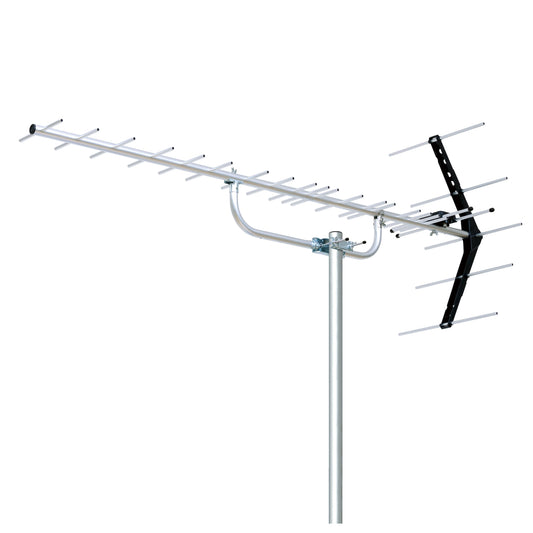 UA20｜UHF20素子アンテナ 13〜52CH