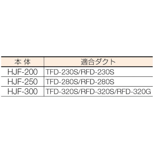 2211785｜ハンディジェット