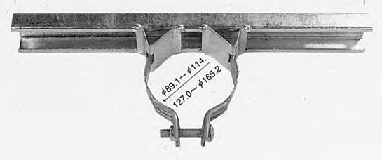 AM｜複数計器取付アーム バンド付 NO.61780