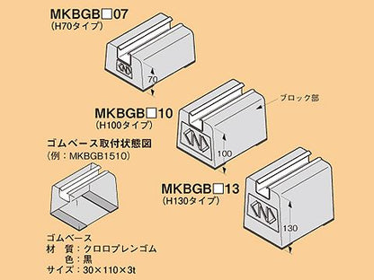 MKBGB1513｜デーワンブロック ゴムベース付 L150