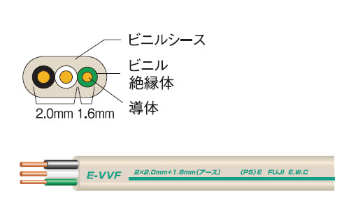 EVVF2.02+1.6100｜E-VVF2.0MM×2C+1.6MM 100m巻｜E付600Vビニル絶縁ビニルシースケーブル平形 100m巻 アース一体型