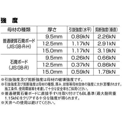 2739968|エビモンゴジプサムアンカー
