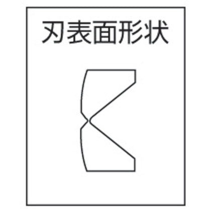 1697323｜強力型軟・硬線両用ニッパー