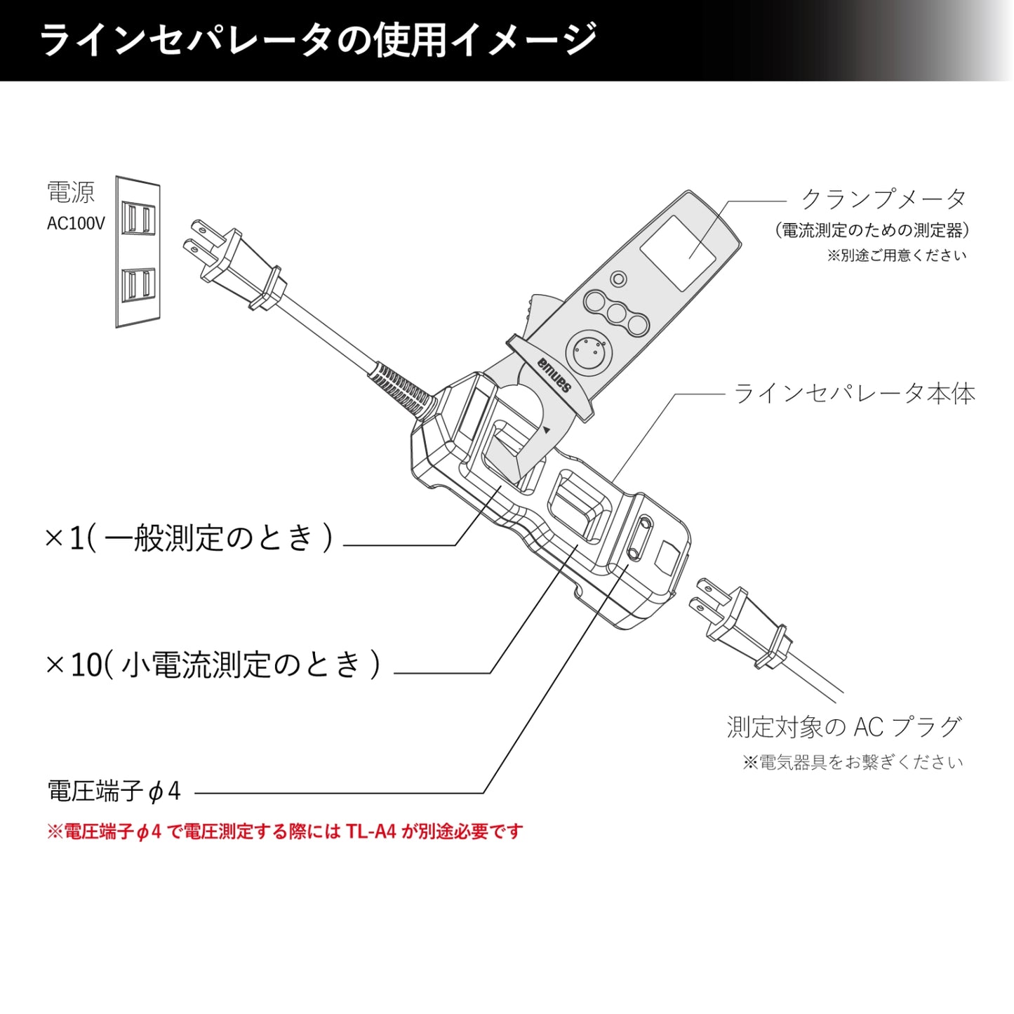 LP10|レーザーパワーメーター