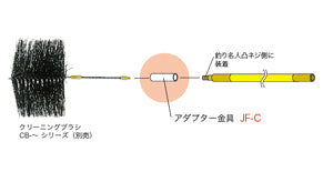 JF-C|アダプター金具