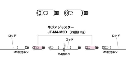 JF-M4-M5D|ネジアジャスター