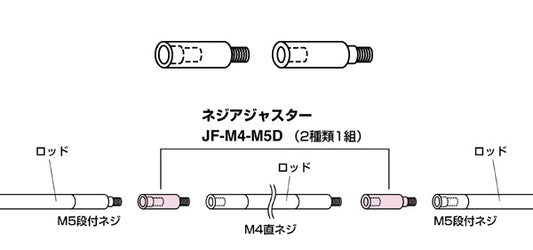 JF-M4-M5D|ネジアジャスター