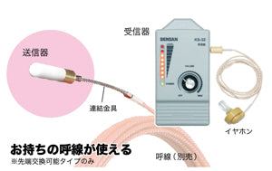 KS-32|ポイントワカール