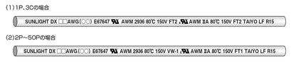 DX0.510P｜サンライトDX(NE)LF 多目的対撚り型計装用ケーブル