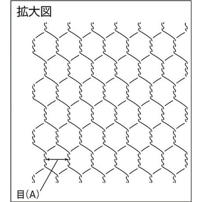 5122686|ビニール亀甲金網