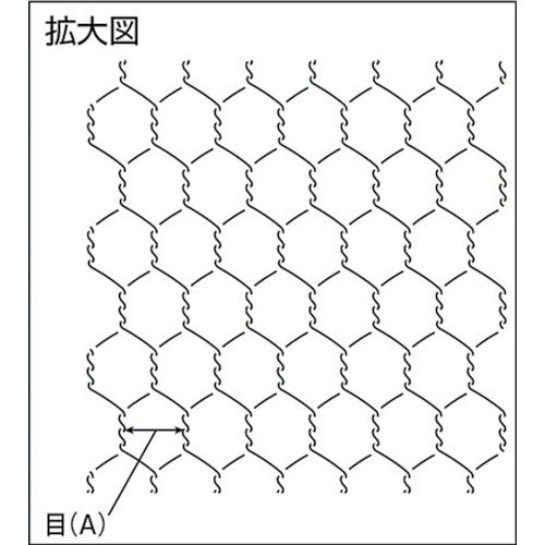 5122694|ビニール亀甲金網