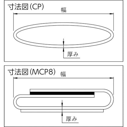 1154214|ベルトスリング用コーナーパット