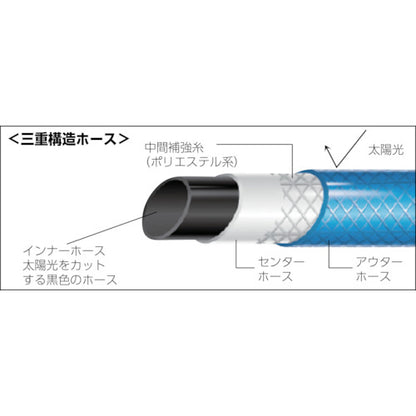 2282755|高性能ホース