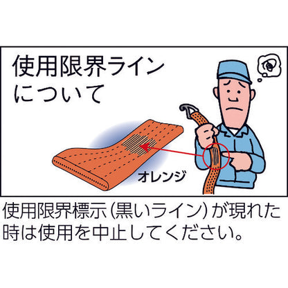 3291090|ベルト荷締機 25mm幅 200kg