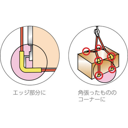 4098871|マジックテープR付コーナー
