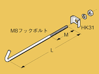 HBRH1012|HB吊金具用補強金具