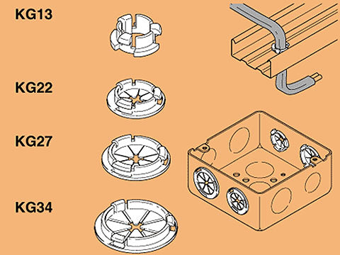 KG27|ケーブル保護ブッシング