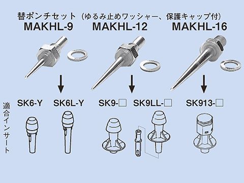 MAKHL-9｜デッキプレート穴あけ工具 替ポンチ 9φ用 – 電材Days