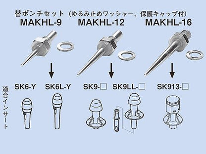 MAKHL-9|デッキプレート穴あけ工具