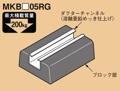 MKB4505RG|タイヤ再生ブロック