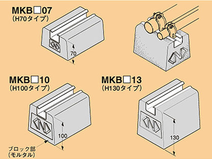 MKB6010|デーワンブロック L600