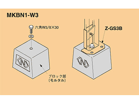 MKBN1-W3|架台用基礎ブロック