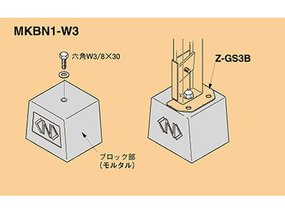 MKBN1-W3|架台用基礎ブロック