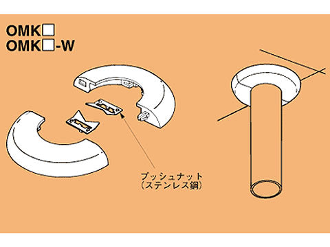 OMK63|電線管貫通穴カバー