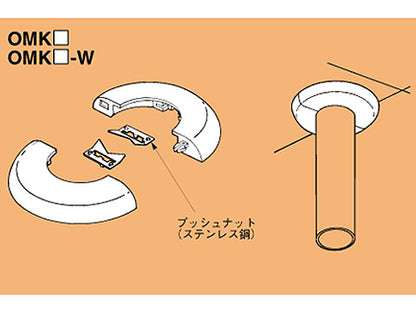 OMK63|電線管貫通穴カバー