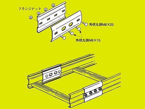 QRG1R｜補強継金具 片側 – 電材Days