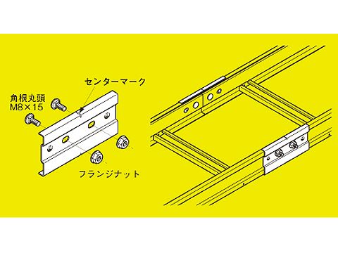 SRG3|継金具 横引き専用