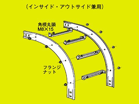 S-SRIO-50｜インサイドアウトサイド