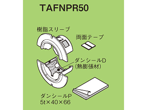TAFNPR50|壁貫通部防火措置キット