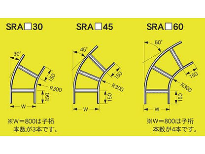 Z-SRA360|水平ベンドラック