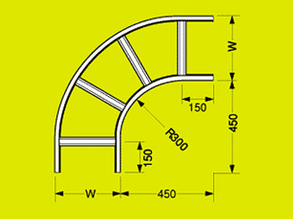 Z-SRL80|L型分岐ラック