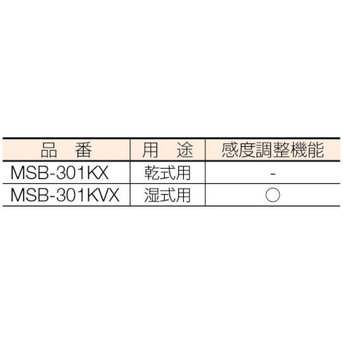 1055607|メタルセンサー(金属感知機能付)